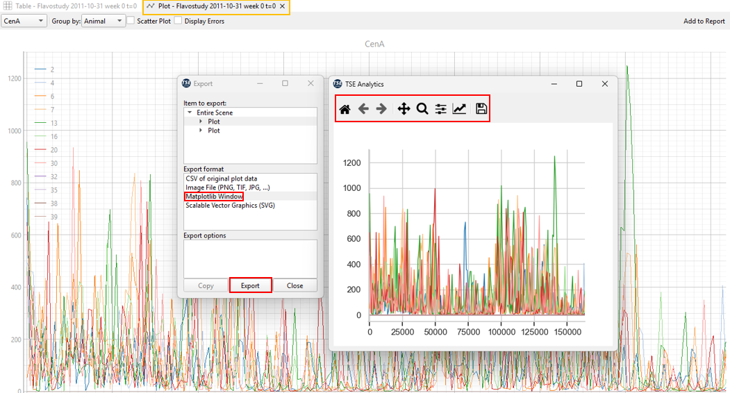 Figure: Matplotlib Window